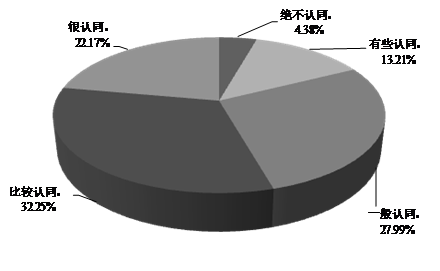 管家婆168彩图