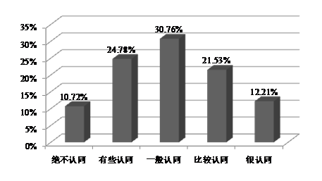 管家婆168彩图