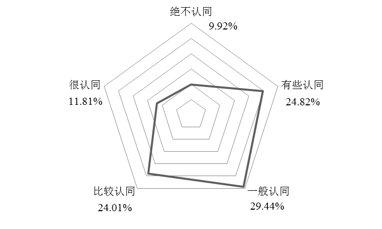 管家婆168彩图