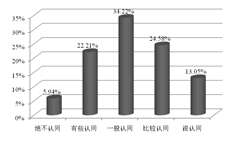 管家婆168彩图