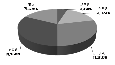 管家婆168彩图