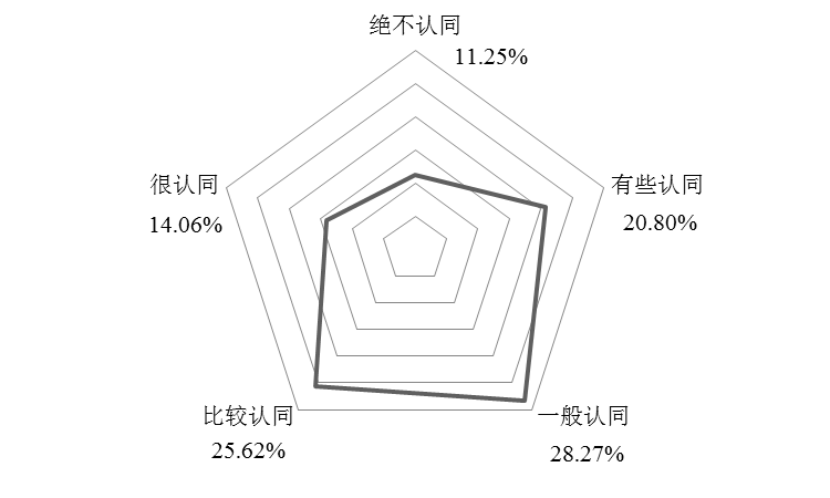 管家婆168彩图