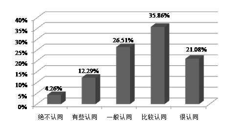 管家婆168彩图