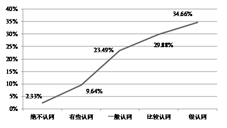 管家婆168彩图