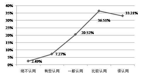 管家婆168彩图