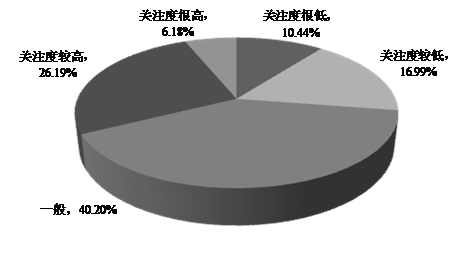 管家婆168彩图