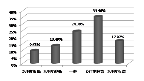 管家婆168彩图