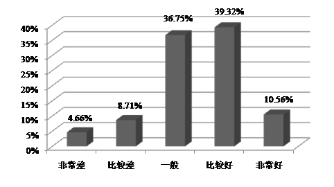 管家婆168彩图