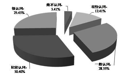 管家婆168彩图