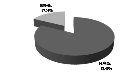 管家婆168彩图