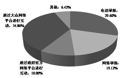 管家婆168彩图