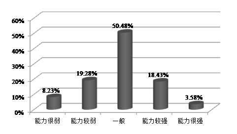 管家婆168彩图