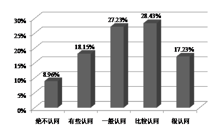 管家婆168彩图