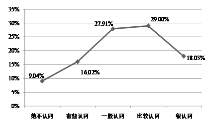 管家婆168彩图