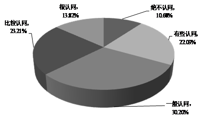 管家婆168彩图