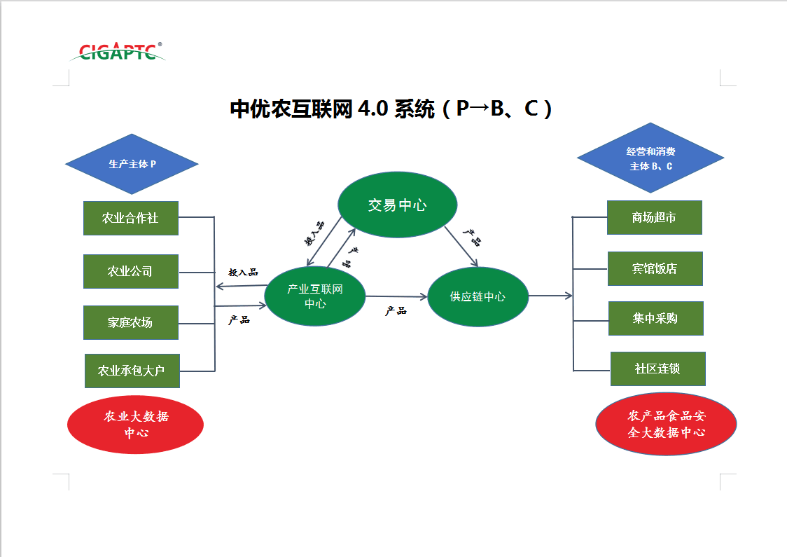 管家婆168彩图