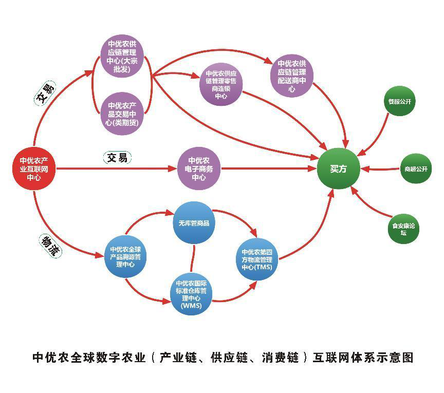 管家婆168彩图