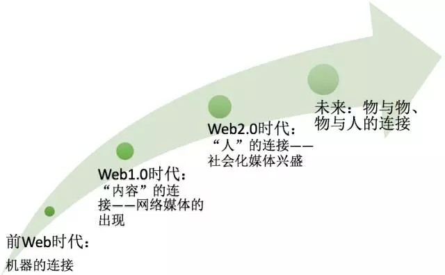 管家婆168彩图