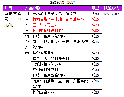 管家婆168彩图