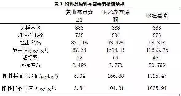 管家婆168彩图