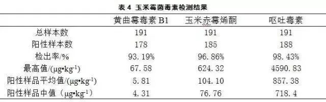 管家婆168彩图