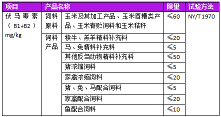 管家婆168彩图