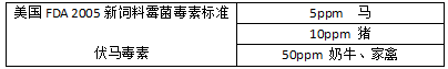 管家婆168彩图