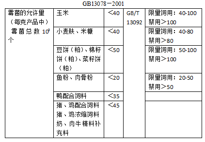 管家婆168彩图