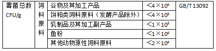 管家婆168彩图