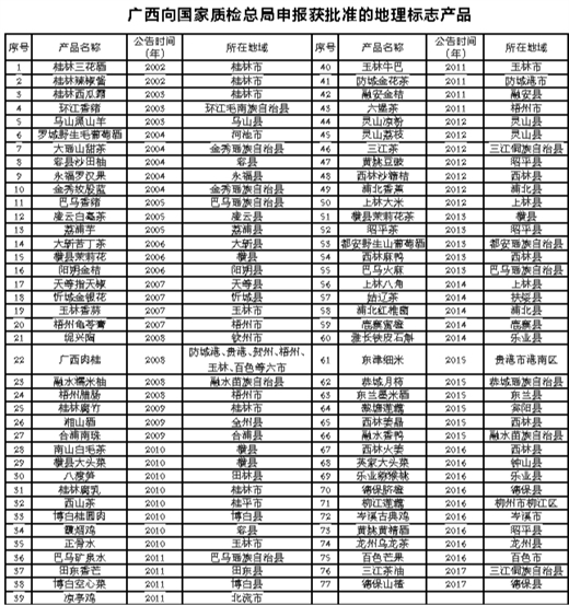 管家婆168彩图