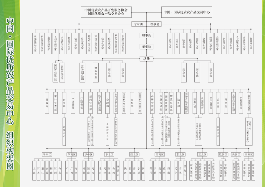 管家婆168彩图